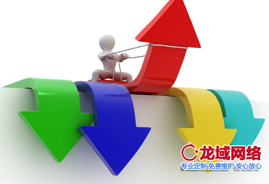日照网站建设避坑指南：理性投资背后的价值逻辑 定价逻辑与价值密码